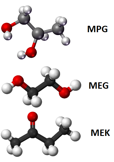 MPG, MEG, MEK-1
